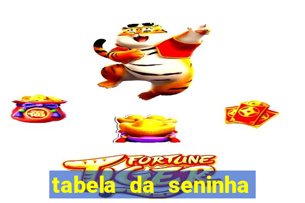 tabela da seninha do jogo do bicho