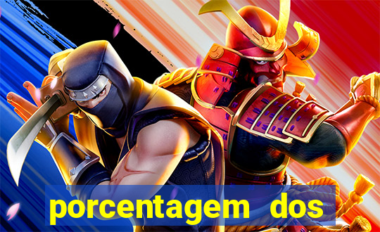 porcentagem dos jogos slots que pagam