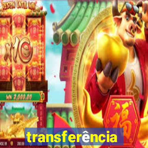 transferência interna puc minas 2024