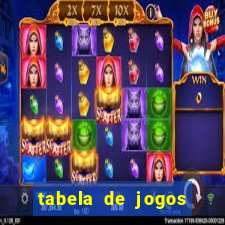 tabela de jogos futebol virtual bet365