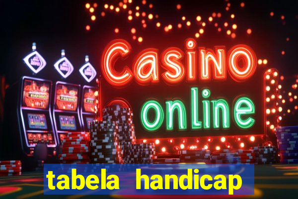 tabela handicap asiatico escanteios