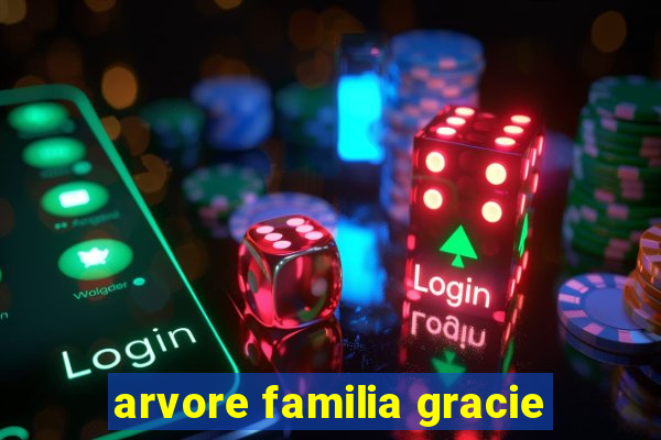 arvore familia gracie